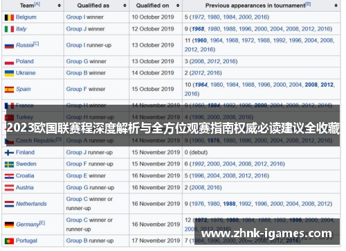 2023欧国联赛程深度解析与全方位观赛指南权威必读建议全收藏