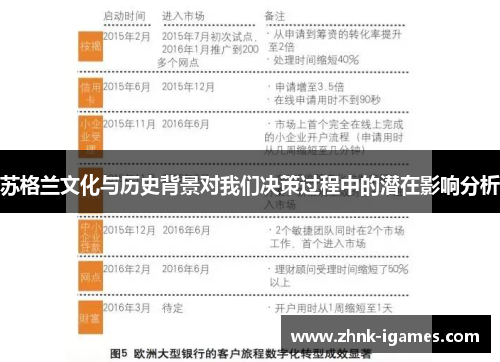 苏格兰文化与历史背景对我们决策过程中的潜在影响分析