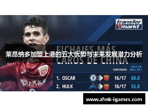 莱昂纳多加盟上港的五大优势与未来发展潜力分析