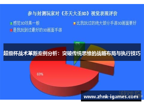 超级杯战术革新案例分析:突破传统思维的战略布局与执行技巧 超级杯战术革新案例分析:突破传统思维的战略布局与执行技巧