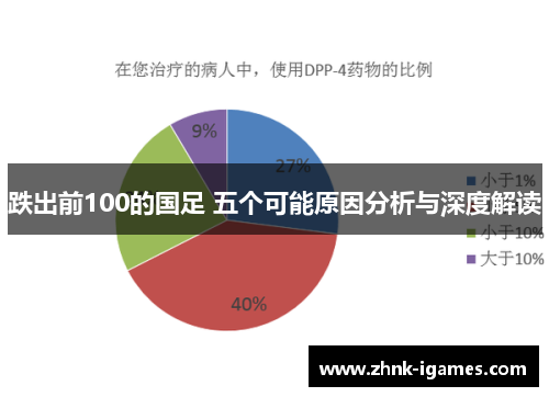 跌出前100的国足 五个可能原因分析与深度解读 跌出前100的国足 五个可能原因分析与深度解读