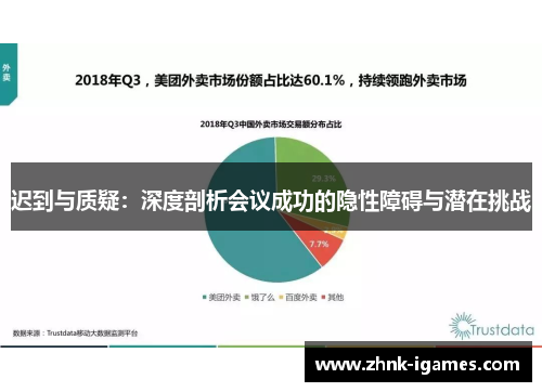 迟到与质疑:深度剖析会议成功的隐性障碍与潜在挑战 迟到与质疑:深度剖析会议成功的隐性障碍与潜在挑战