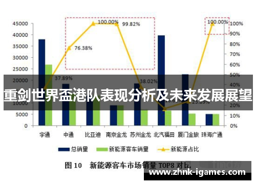 重剑世界盃港队表现分析及未来发展展望 重剑世界盃港队表现分析及未来发展展望