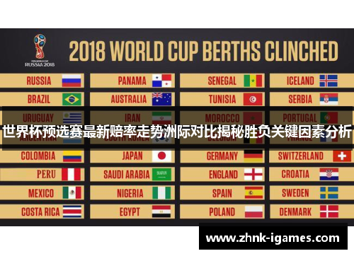 世界杯预选赛最新赔率走势洲际对比揭秘胜负关键因素分析 世界杯预选赛最新赔率走势洲际对比揭秘胜负关键因素分析