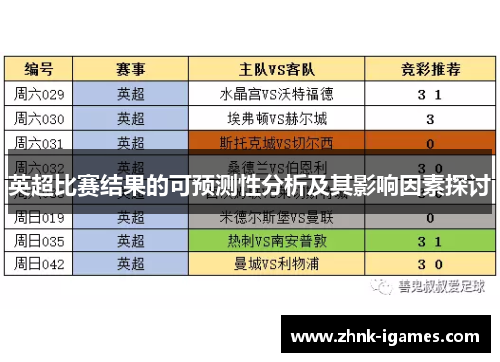 英超比赛结果的可预测性分析及其影响因素探讨