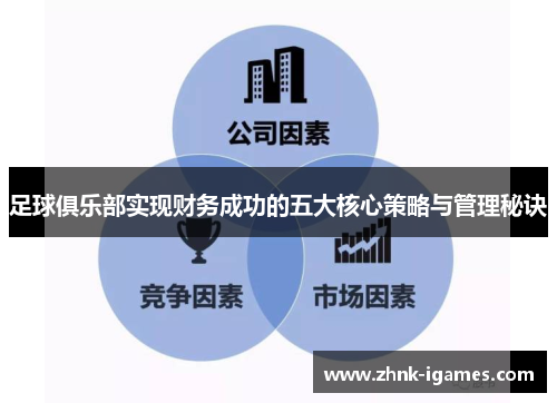 足球俱乐部实现财务成功的五大核心策略与管理秘诀 足球俱乐部实现财务成功的五大核心策略与管理秘诀