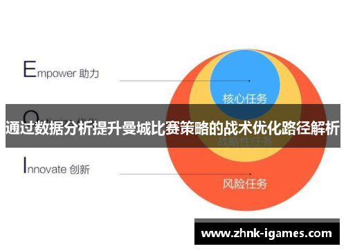 通过数据分析提升曼城比赛策略的战术优化路径解析 通过数据分析提升曼城比赛策略的战术优化路径解析