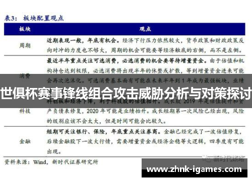 世俱杯赛事锋线组合攻击威胁分析与对策探讨