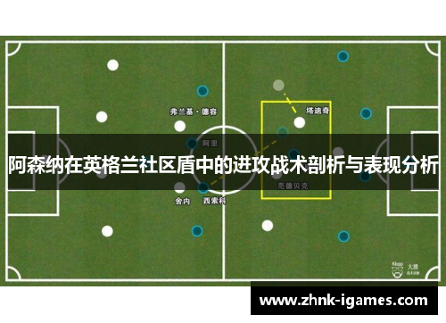 阿森纳在英格兰社区盾中的进攻战术剖析与表现分析