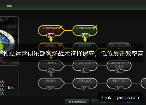 独立运营俱乐部客场战术选择保守，低位反击效率高